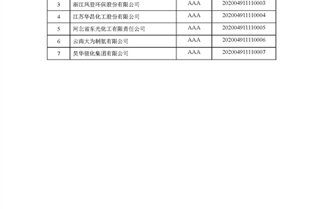 川金象获评AAA级信用等级